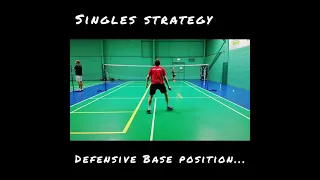 Complete Badminton Training - Singles Defence Strategy