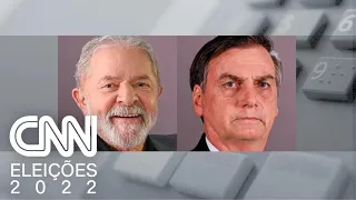 Pesquisa Quaest para presidente: Lula tem 44% e Bolsonaro, 32% | LIVE CNN