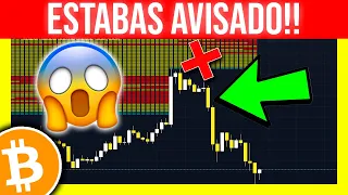 🚨 ¡SE HA COMPLETADO LA TRAMPA DE SHORTS, CUIDADO AHORA! 💥ANÁLISIS de BITCOIN HOY