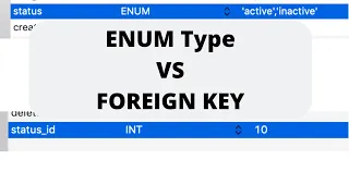 Laravel: ENUM or INT with Foreign Key?