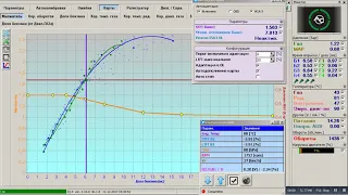 Digitronic IQ - активация автоадаптации ISA-3