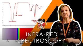 Infra-Red Spectroscopy - A-level Chemistry