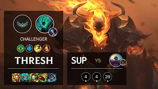 Thresh Support vs Braum - BR Challenger Patch 12.3