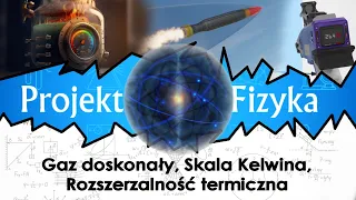 Gaz doskonały, Skala Kelwina, Rozszerzalność №70 ⚛ Projekt Fizyka