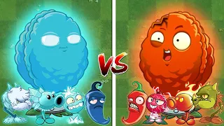 40 Plants Team RED vs BLUE Battlez - Who Will Win? - Pvz 2 Plant vs Plant