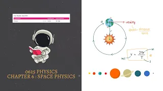 Stars & The Universe IGCSE Physics