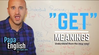 The many meanings of "Get" - Learn English grammar