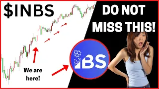 🤨 INBS Stock (Intelligent Bio Solutions INBS STOCK PREDICTIONS INBS STOCK Analysis mesothelioma firm