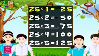 Table of 25 in English | 25 Table | Multiplication Tables English | Learning Video | Pebbles Rhymes