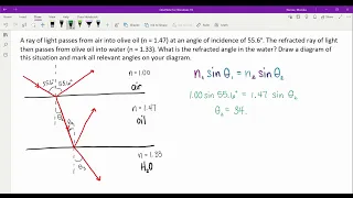 Snell's Law Example Problem