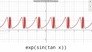 Cursed desmos sounds