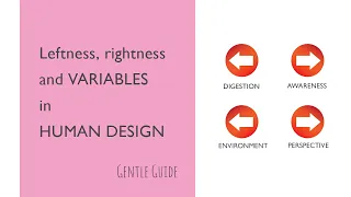 Leftness, Rightness and VARIABLES in Human Design