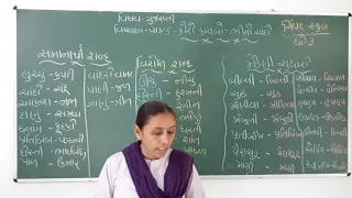 STD 3 GUJARATI CH 5 KORO KACHABO BHINO CHANDO (GIT,VARTA ANE VYAKARAN) L 1