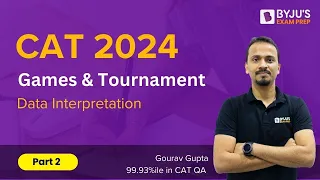CAT 2024 | Ace CAT Games & Tournament | Part 3 | CAT DILR #catexam #cat2024 #catdilrpreparation