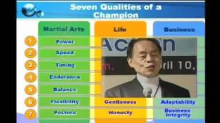 Tae Kwon Do Philosophy by Jhoon Rhee Part 7 of 10