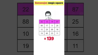 Mathematician Ramanujan का जादुई🪄 Square! 😱😱 #shorts