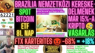 Bitcoin Hírek (2128) - Brazília Nemzetközi Kereskedelmének a 15%-a Már Kripto Vásárlás🧐