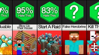 Comparison: How To Ruin Your Friendship In Minecraft