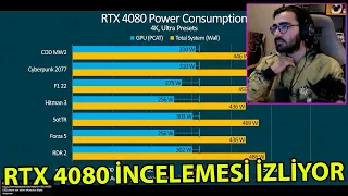 RTX 4080 İncelemesi İzliyor ve Değerlendiriyor | Videoyun