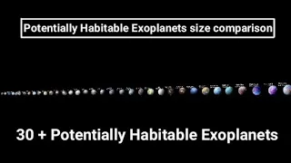 Potentially Habitable Exoplanets size comparison 2021