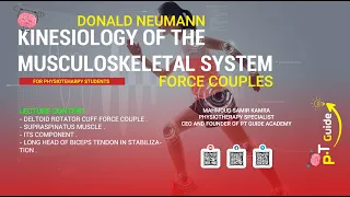 deltoid rotator cuff force couples