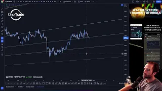 BTC Chops to Shake Out Longs (I'm NOT Bearish Here's Why)