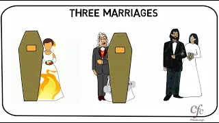 15 - Three Spiritual Marriages - Zac Poonen Illustrations