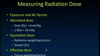 Measuring the Radiation Dose :Exposure |Air KERMA | Absorbed Dose | Equivalent Dose | Effective Dose