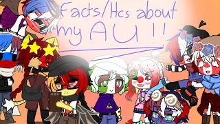 "Facts/Hcs About my AU!! (part 1)" || Countryhumans ||