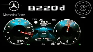 Mercedes B220d - Beschleunigung, Durchzug und Fahrleistungen