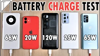 Huawei Mate 40 Pro vs iPhone 12 vs Mi 10 Ultra vs Note 20 Ultra vs OnePlus 8T Charging Speed Test