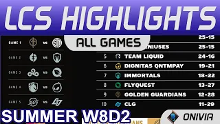 LCS Highlights Week8 Day2 LCS Summer 2021 All Games By Onivia
