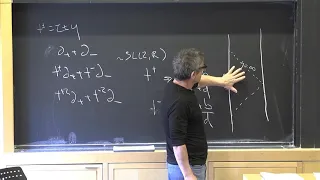 Physics 211 Black Holes Class #8, Professor Andrew Strominger