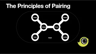 The Principles of Pairing - How to pair your birds
