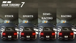 Gran Turismo 7 Exhausts Sound Comparison