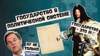 Государство в политической системе | Обществоведение, 10 класс, ЦТ/ЦЭ