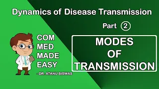 Disease Transmission | Part - 2 | Modes of Transmission | CMME |