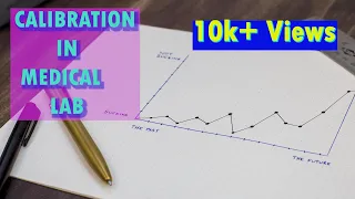 CALIBRATION IN MEDICAL LAB