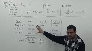 Weighted Average cost of Capital (WACC) under Book Value Approach ~ Financial Management