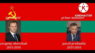 anthem of transnistria "we sing the praises of transnistria"