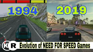 Evolution of Need for Speed Games 1994-2019 | History of need for speed game
