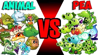 Team ANIMAL vs PEA - Who Will Win? - PvZ 2 Team Plant Vs Team Plant