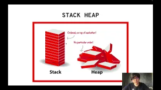 Программирование на Python - 14 - Память, stack, heap, gc