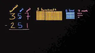 Subtracting three digit numbers without regrouping