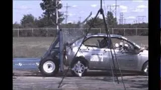 2003 Toyota Prius | Rear Crash Test by NHTSA | CrashNet1