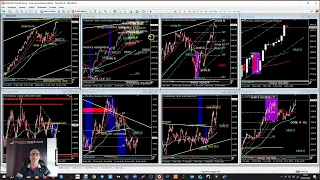 VIDEO REPORT SETT.LI MERCATI FINANZIARI DEL 19MAGGIO2024