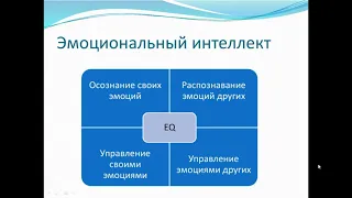 Эмоциональный интеллект 1 тема