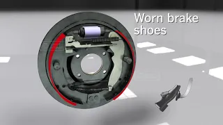 Animation on How Drum Brakes Work