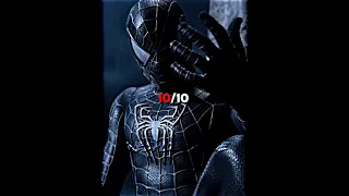 Rating All Spider-Man Suits