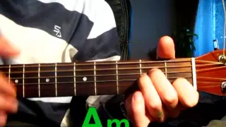 Андрей Бандера - Ивушки Тональность (Em) Песни под гитару